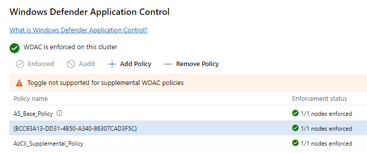 Policy Applied and Enforced